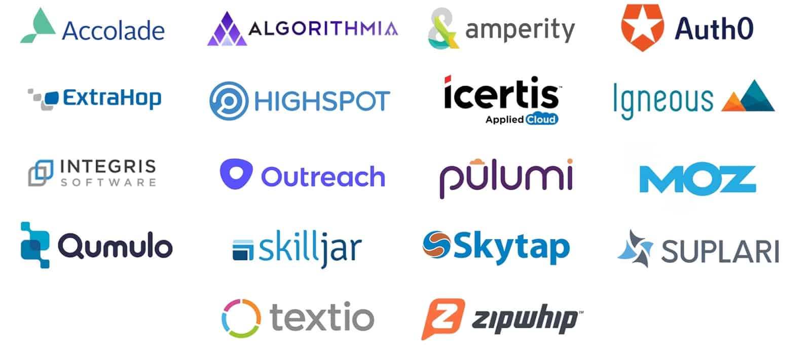 Seattle's top 18 enterprise startups Blog